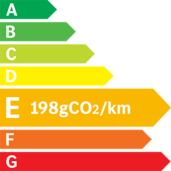 Etiquette Energie 198g