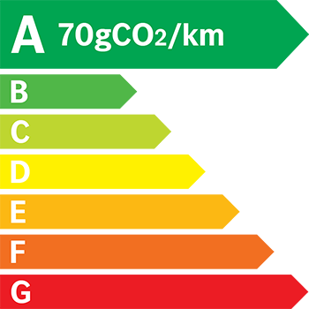 Etiquette Energie 70g